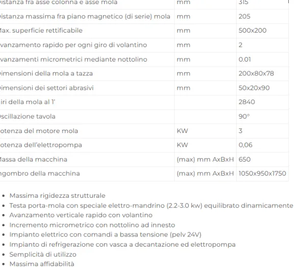 Rettificatrice ad asse verticale Delta LP500/200 Nuova