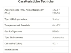 Saladette Acciaio Inox 2 Porte Vetro Curvo