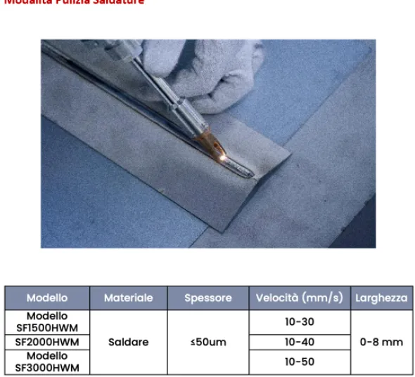 SALDATRICE LASER MULTIFUNZIONE AZIMUT SF3000HWM