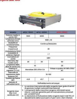 SALDATRICE LASER MULTIFUNZIONE AZIMUT SF3000HWM