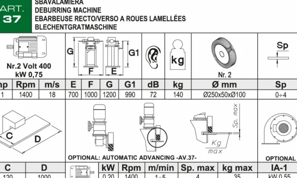 Sbavatrice Aceti ART.37 Nuova