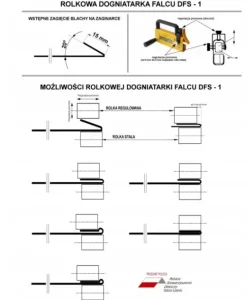 Schiacciapieghe a rulli Sorex DFS-1/lattoneria