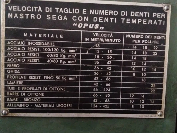 Sega a Nastro Verticale OPUS 400 con Saldatrice USATA