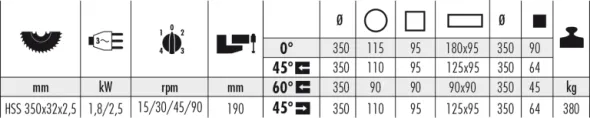Segatrice manuale Mep TIGER 352/MA Nuova