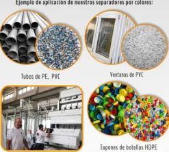 Selezionatore ottico di colori