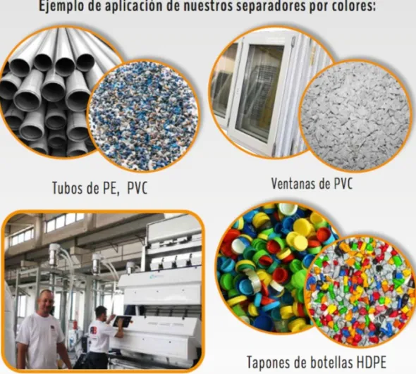 Selezionatore ottico di colori