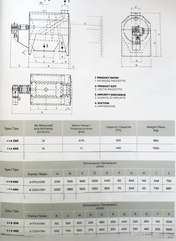 SEPARATORE ROTANTE DELLE GRANAGLIE da 200 e 400 T/h