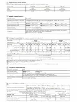 Servovalvola ATOS NG 10 con feed back