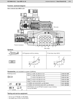 Servovalvola BOSCH REXROTH NG10 con feedback