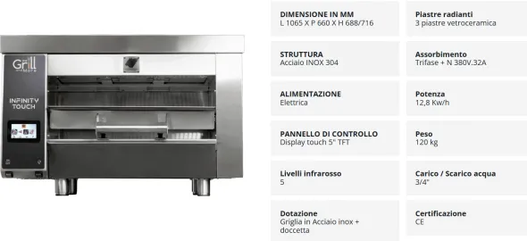 Sistema di cottura professionale WeGrill