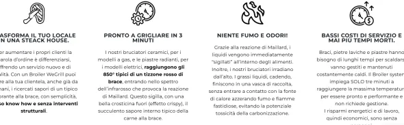 Sistema di cottura professionale WeGrill