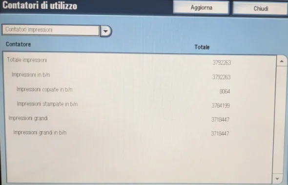 SISTEMA DI STAMPA AZIENDALI