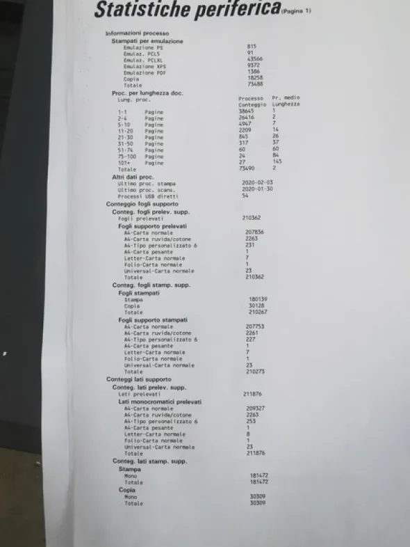 1#5159 Stampanti Lexmark XM5163