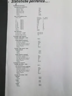 1#5159 Stampanti Lexmark XM5163