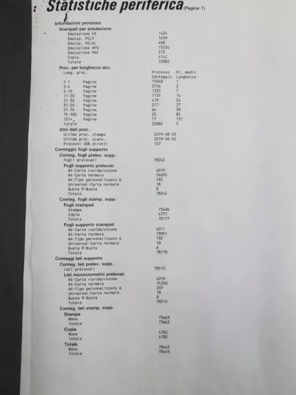 1#5159 Stampanti Lexmark XM5163