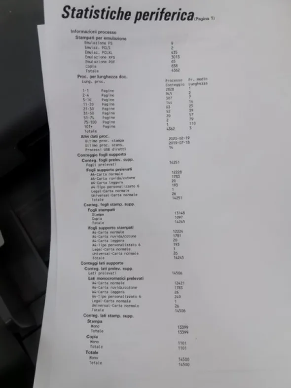 1#5159 Stampanti Lexmark XM5163