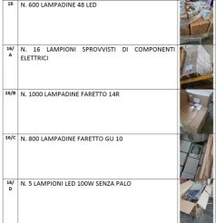 STOCK LAMPADE *VARIE TIPOLOGIE*