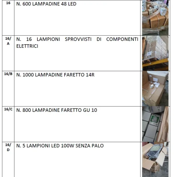 STOCK LAMPADE *VARIE TIPOLOGIE*