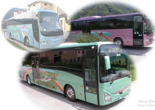 Storica Azienza Autobus