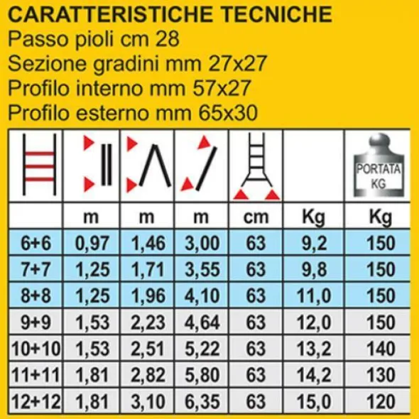 SVELT - scala allungabile in alluminio 9+9