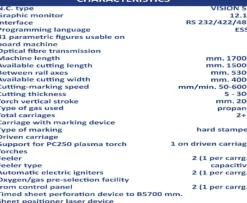Taglio laser a ossigeno/plasma SUPRAREX SXE-P3 5500