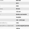 Trapano Serrmac ETD 30 Nuovo