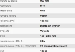 Trapano Serrmac ETD 30 Nuovo