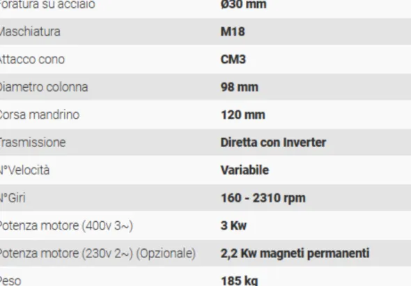 Trapano Serrmac ETD 30 Nuovo