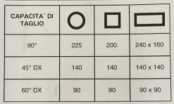 Troncatrice a Nastro THOMAS ZIP 290 SO