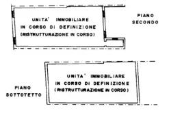 #14784 Ufficio rustico in centro da ristrutturare