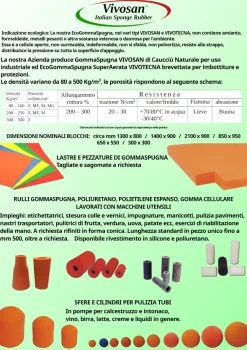 Vendita produzione GommaSpugna di Caucciù Naturale
