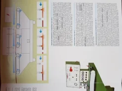 VERNICIATRICE/SPRUZZATRICE AUTOMATICA MAKOR MOD. CSP 4